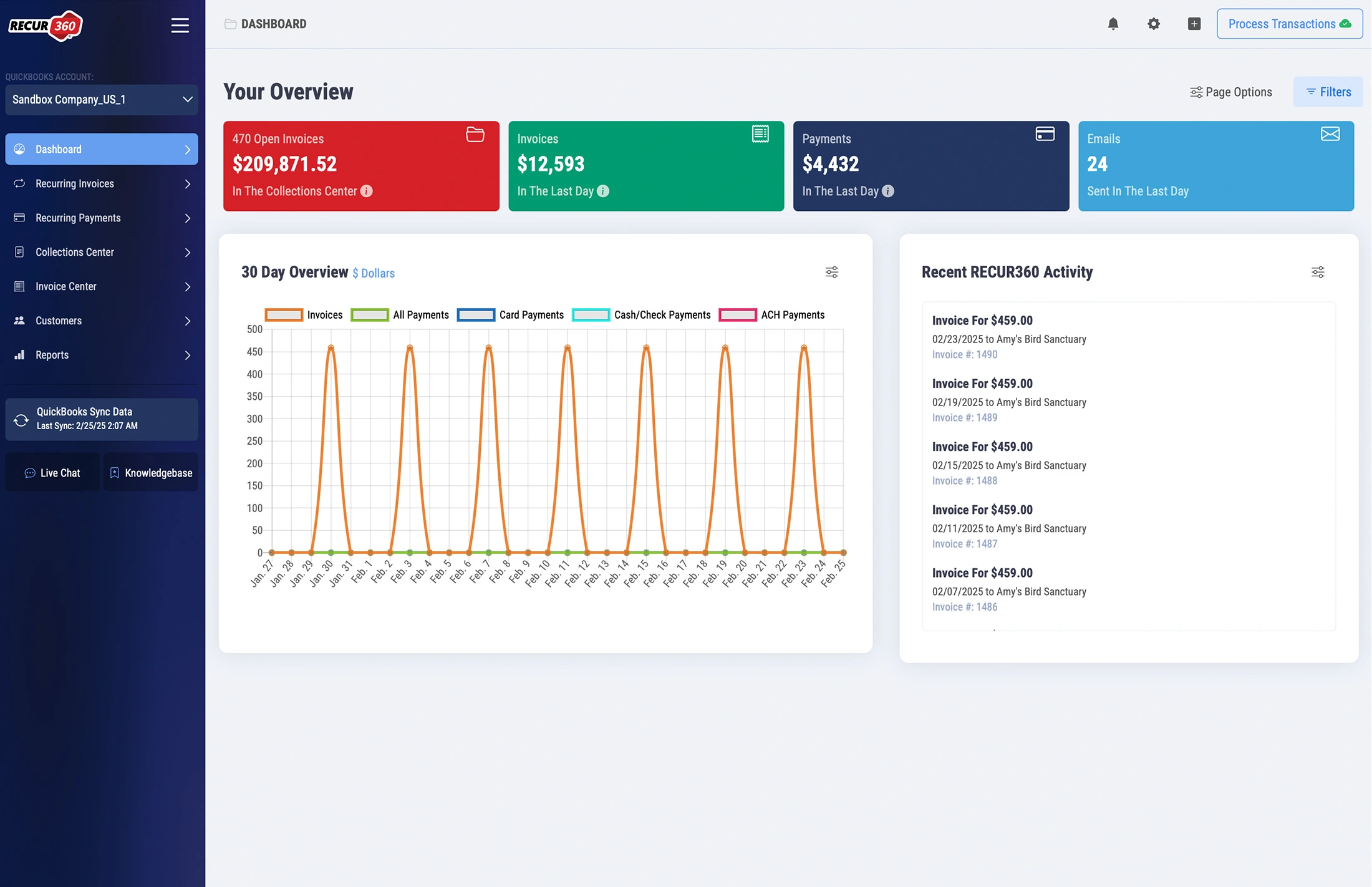 Screenshot of RECUR360 Dashboard